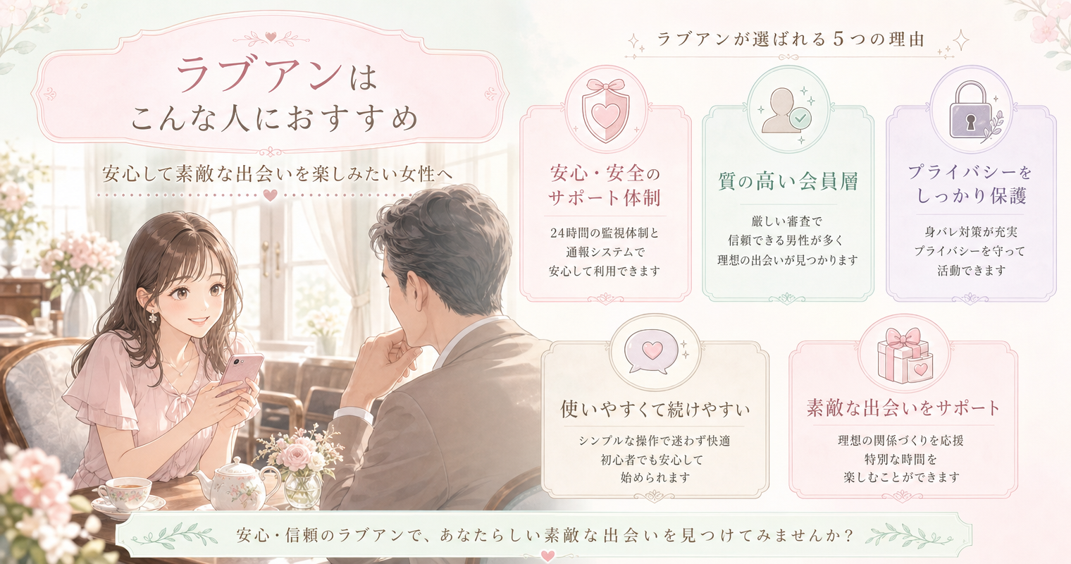 ラブアンはこんな人におすすめ